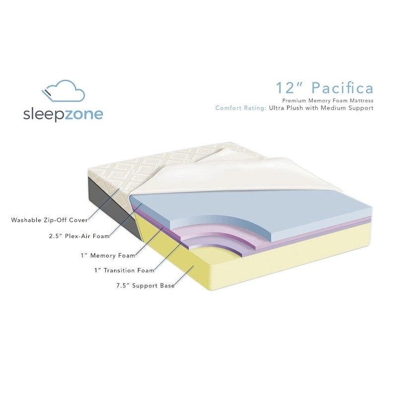 Matelas en mousse à mémoire de forme Pacifica de 12 po avec base réglable