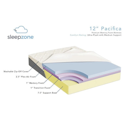 Matelas en mousse à mémoire de forme Pacifica de 12 po avec base réglable